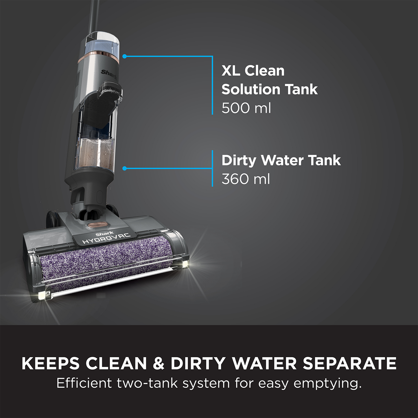 HydroVac 3-in-1 Wet